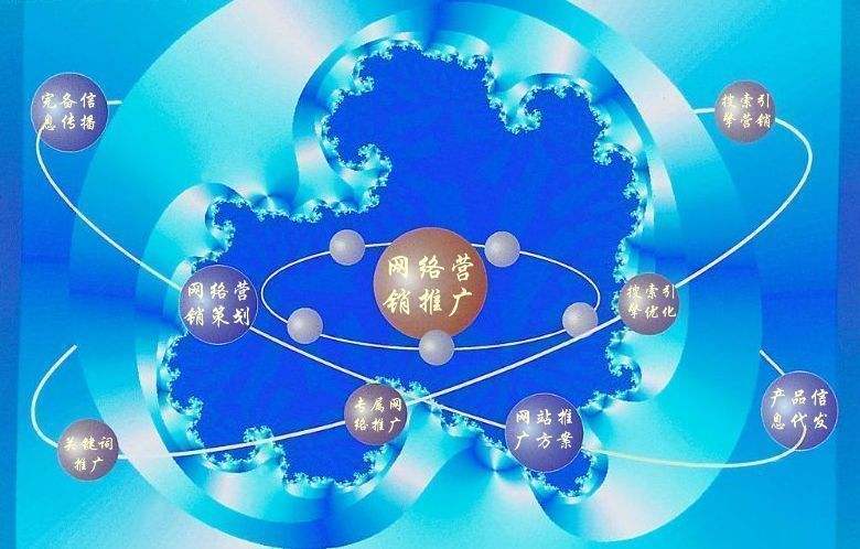 峡江新媒体运营企业需要掌握的网络推广技巧有哪些